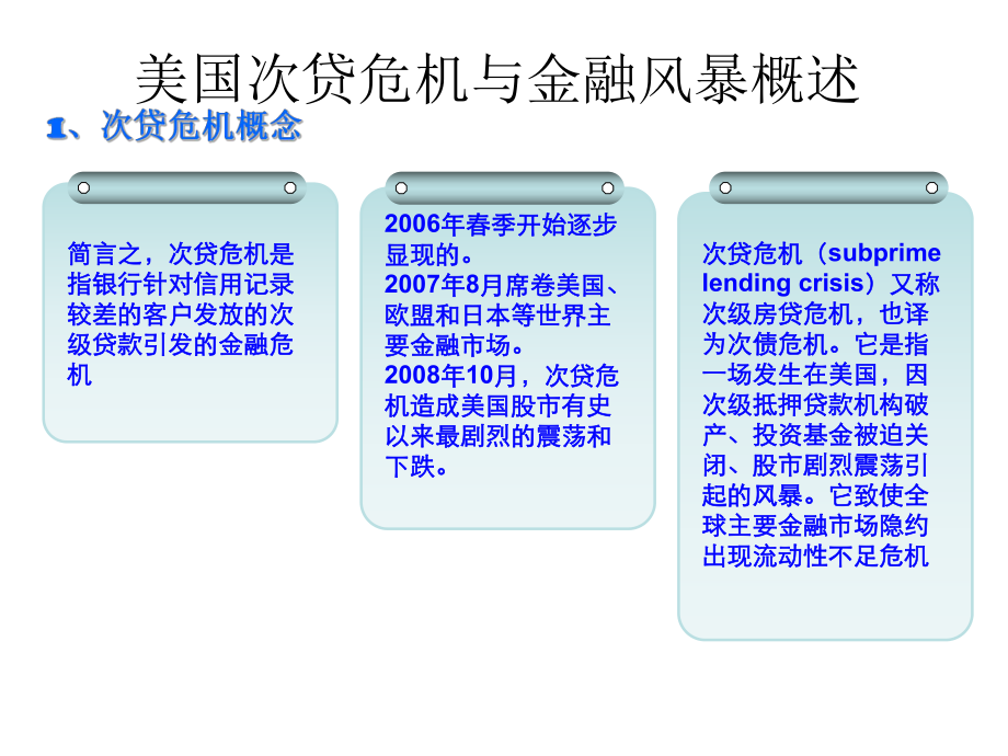 第16讲：案例3：美国次贷危机总结课件.ppt_第2页