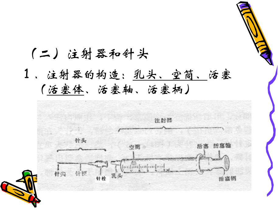 注射给药法培训课件.pptx_第3页