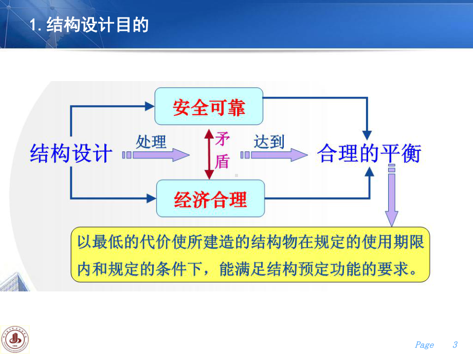 结构的功能课件.pptx_第3页