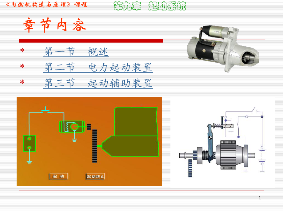 第九章-起动系统课件.ppt_第1页