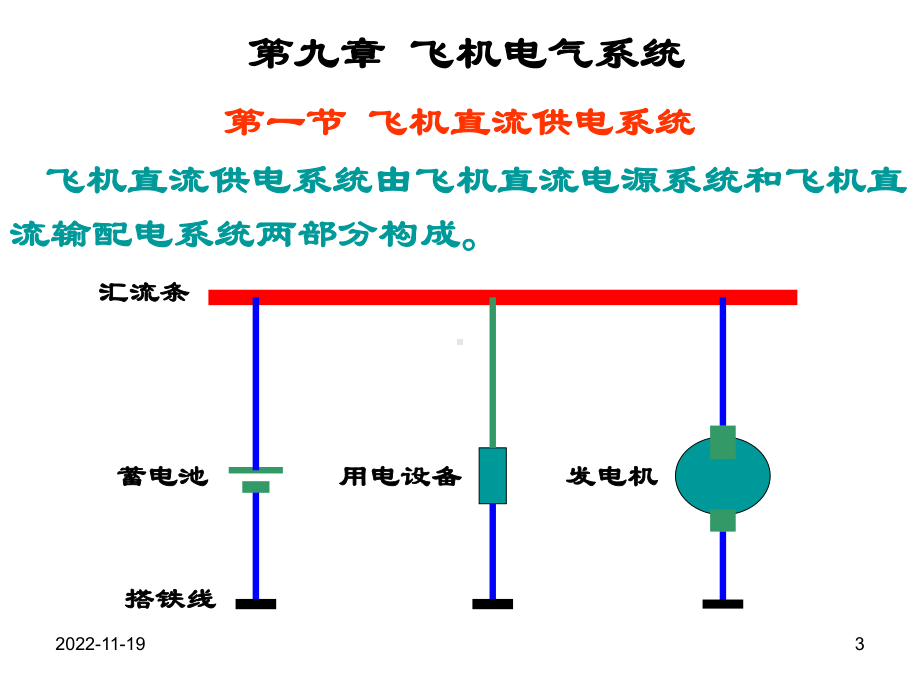 飞机电气设备一课件.ppt_第3页