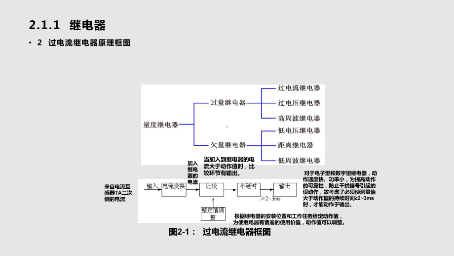 电力系统继电保护-电网的电流保护课件.pptx_第3页