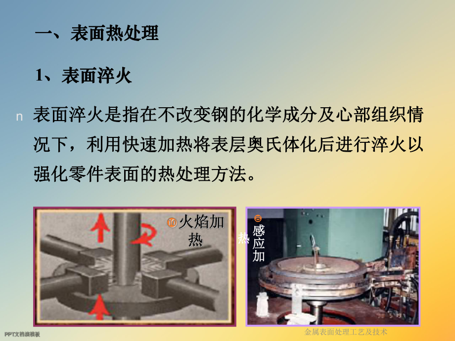 金属表面处理工艺及技术课件.ppt_第2页