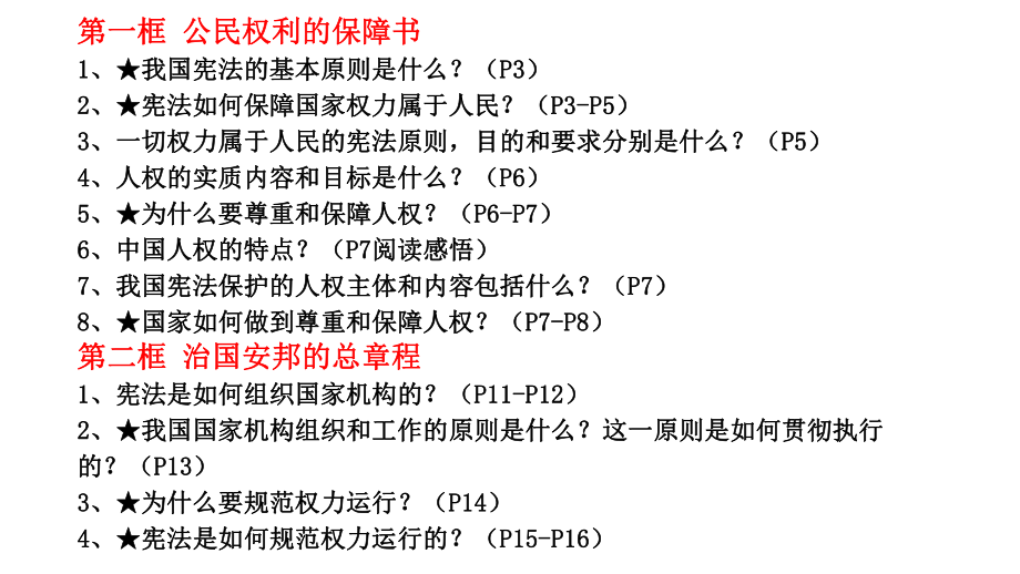 维护宪法权威部编版道德与法治1课件.pptx_第3页