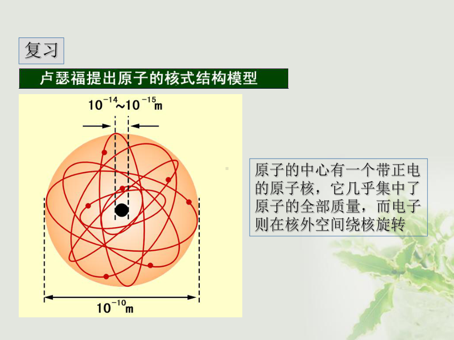 高中物理-第十八章-原子结构-第三节-氢原子的光谱讲义-新人教版选修3-5课件.ppt_第3页