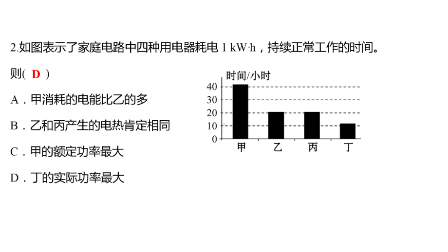 沪科版物理初中复习方略第十六章电流做功与电功率课件.ppt_第3页