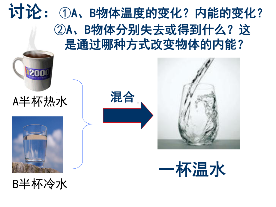 热量与热值课件.ppt_第2页