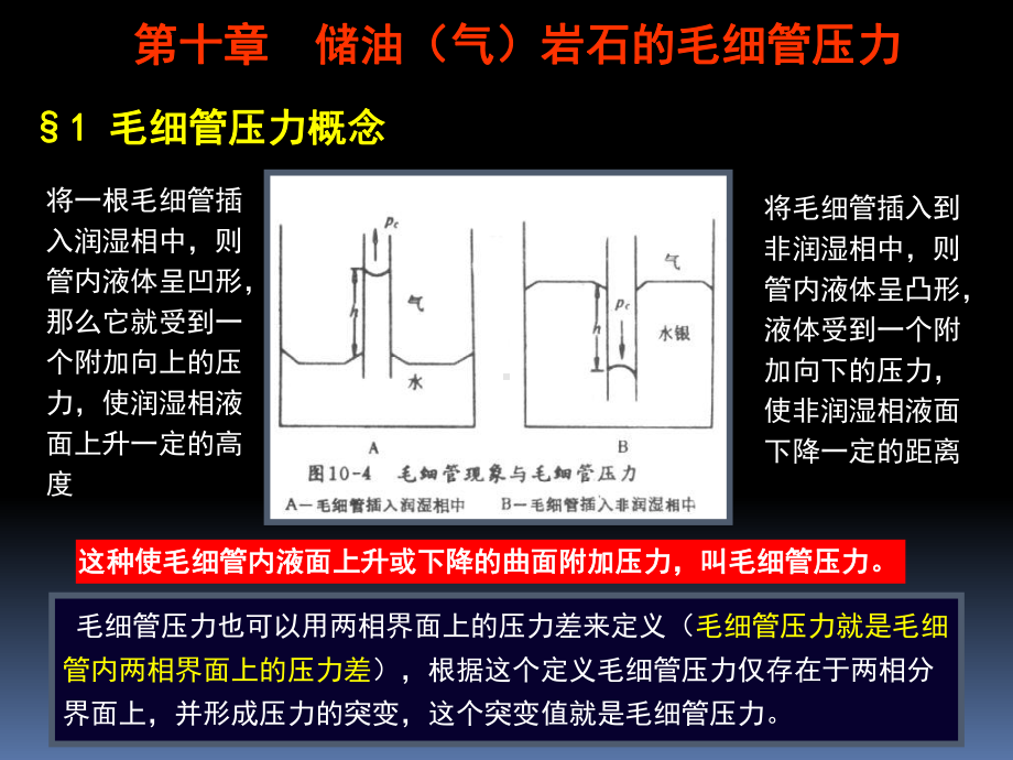 毛细管力ke课件讲解.ppt_第1页