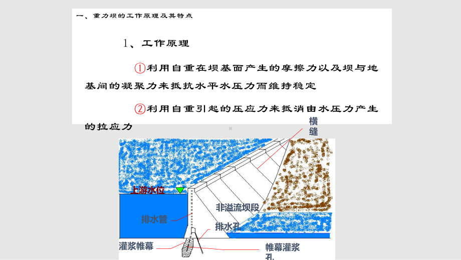 水工建筑物重力坝课件.pptx_第1页