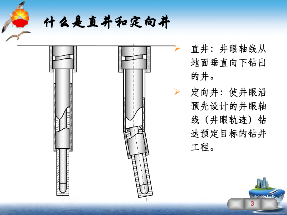 水平井地质导向技术简介培训课件.pptx_第3页