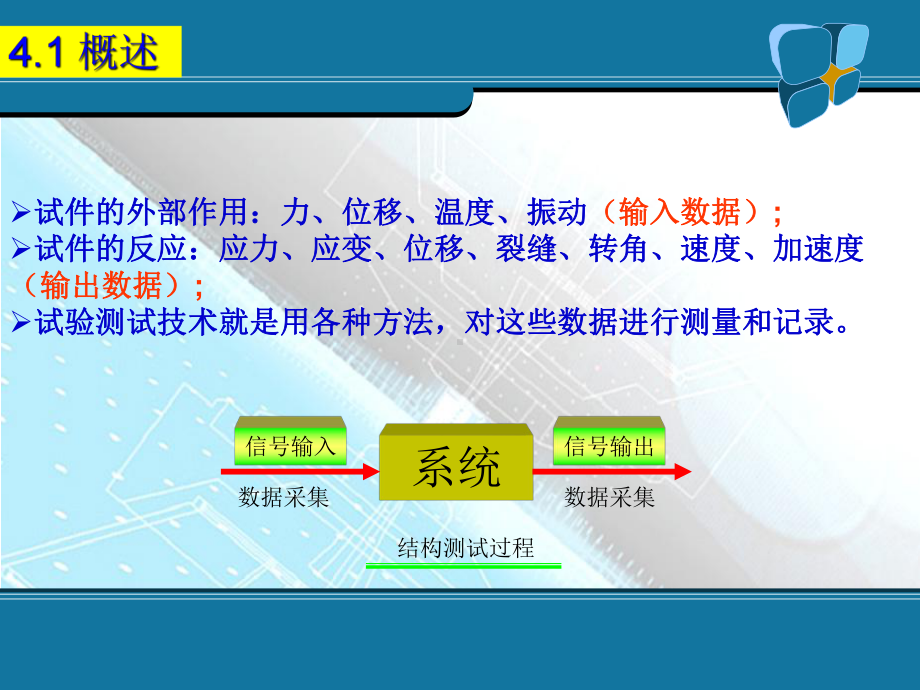 第4章结构试验测试技术课件.ppt_第1页