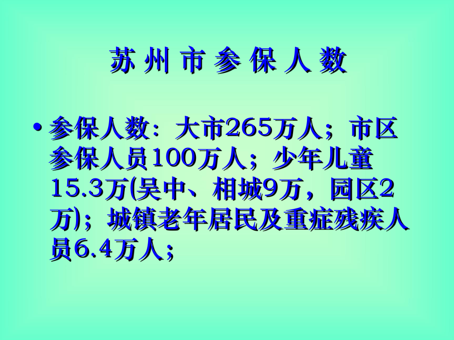 苏州市医疗保险政策课件.ppt_第3页