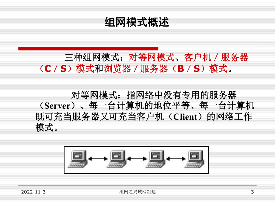 组网之局域网的组建(对等网)课件.ppt_第3页