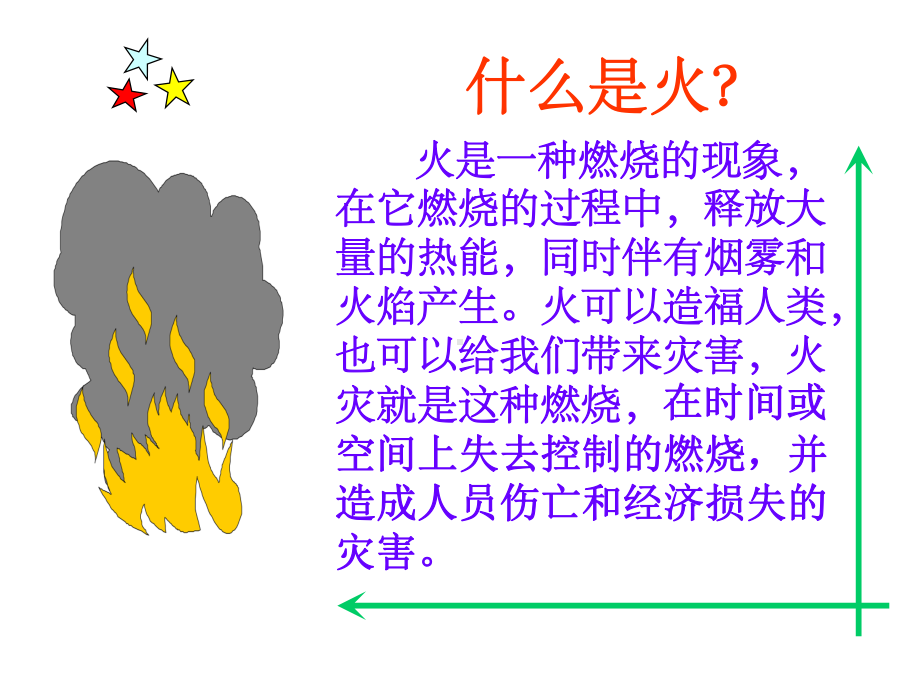 酒店消防培训课件.ppt_第2页