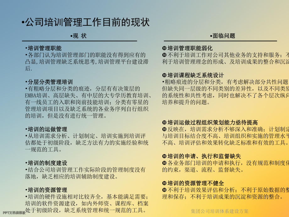 集团公司培训体系建设方案.ppt_第2页