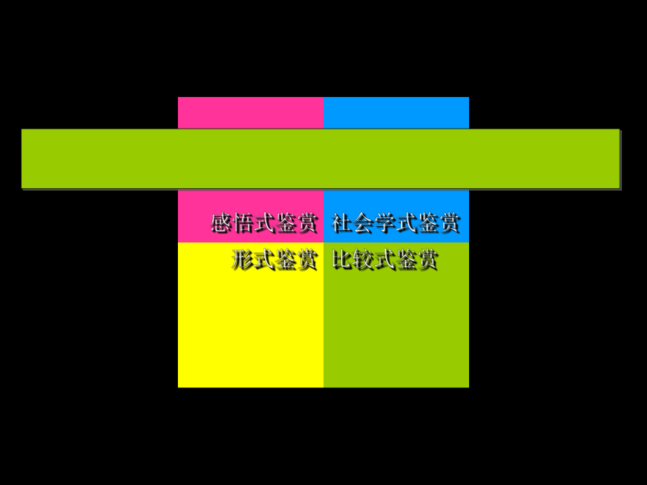 湘美版美术鉴赏高中《我们怎样运用自己的眼睛》(共42张)课件.ppt_第3页