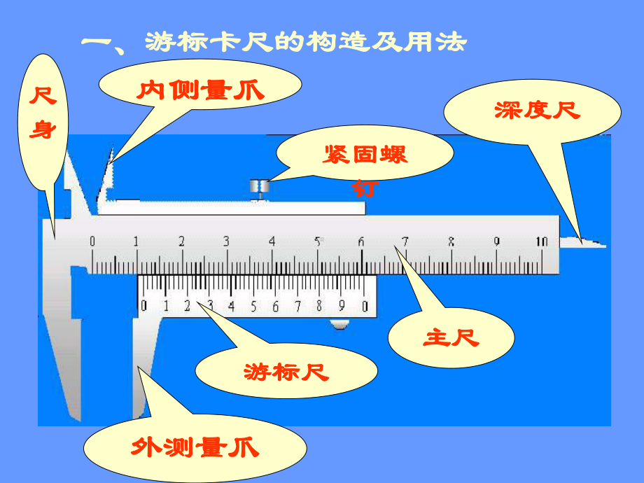 游标卡尺的使用方法(全)课件.ppt_第2页