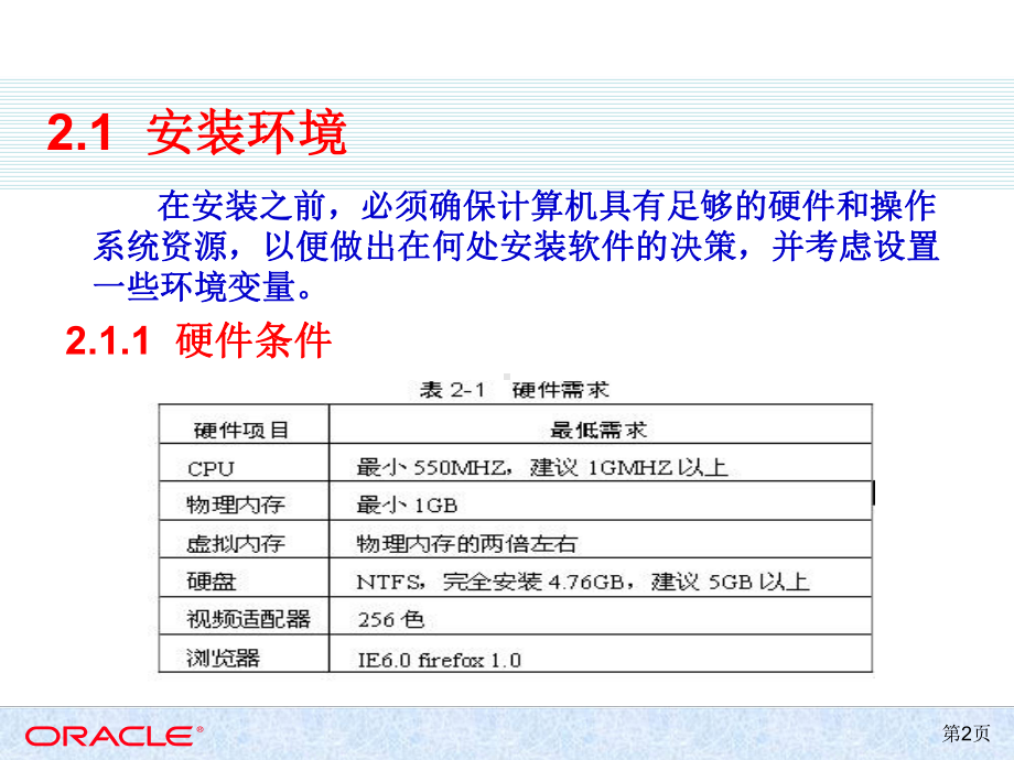 第2章OracleDatabase11g的安装和配置课件.ppt_第2页