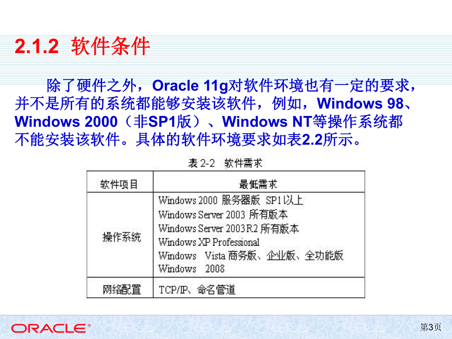 第2章OracleDatabase11g的安装和配置课件.ppt_第3页