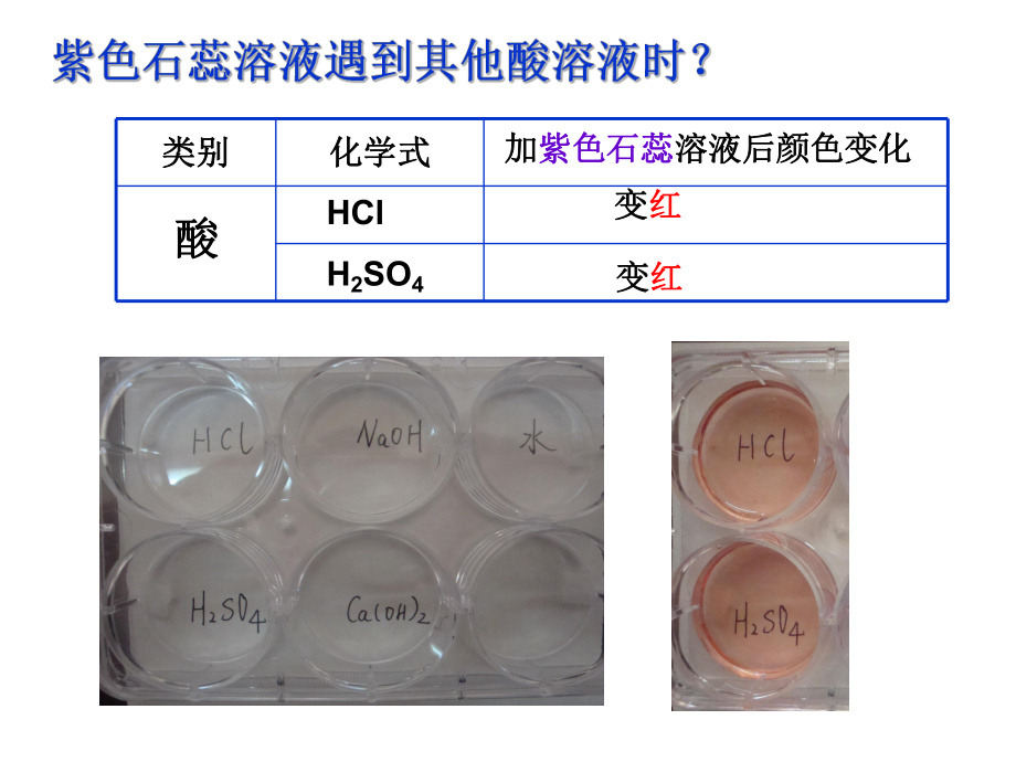 酸-碱-指-示-剂课件.ppt_第3页