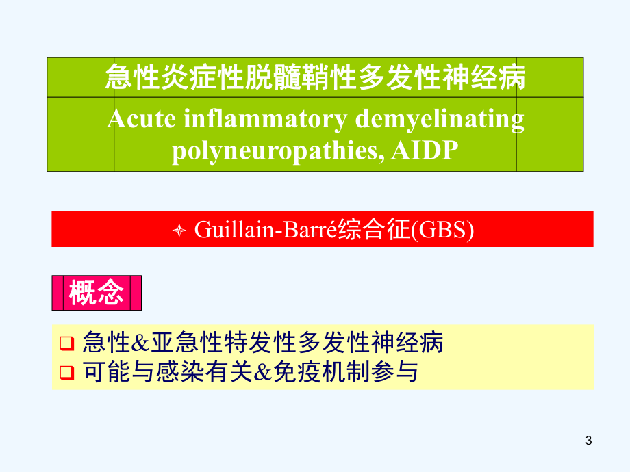第九章急性炎症性脱髓鞘性多发性神经病的康复课件.ppt_第3页