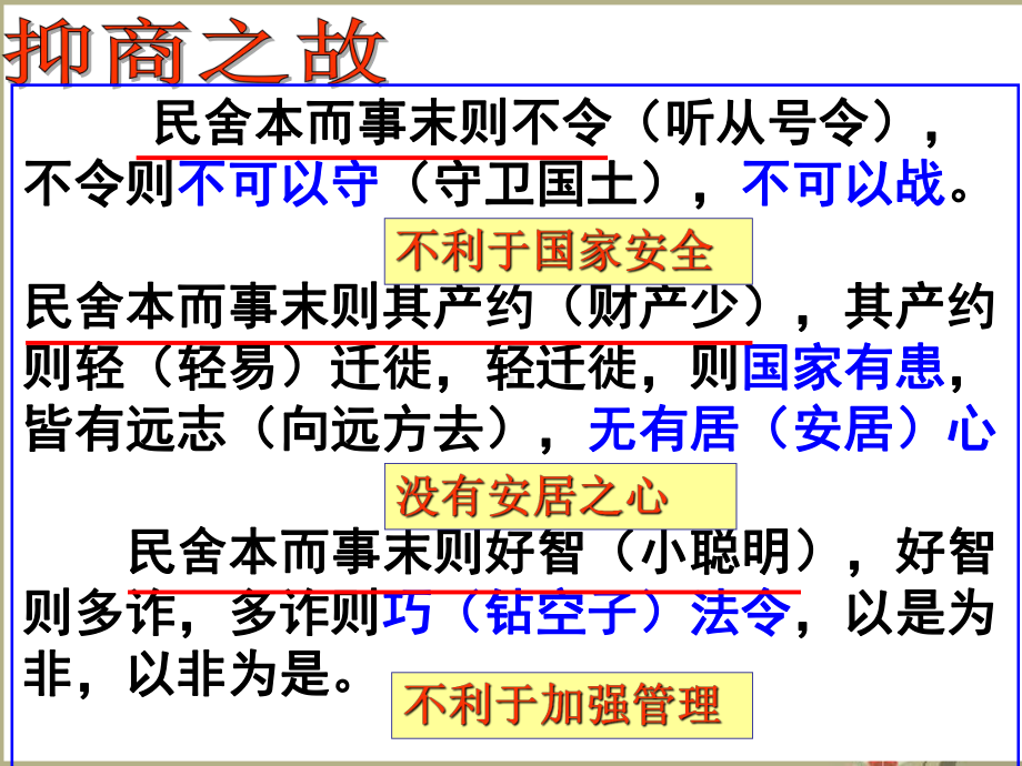 高中历史-专题一-第四课-古代中国经济政策课件-人民版必修2.ppt_第3页