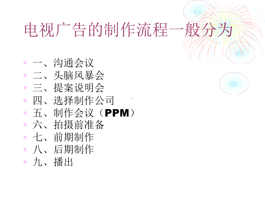 电视广告的制作流程课件.ppt_第3页