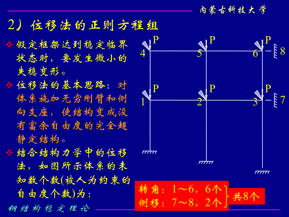 钢结构稳定理论-5课件.ppt_第3页