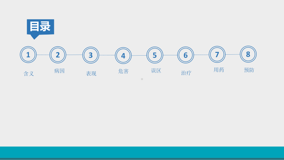 肾虚疾病培训课件.ppt_第2页