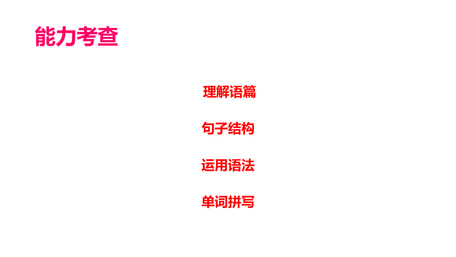 高考英语全国卷二语法填空解析课件.pptx_第3页