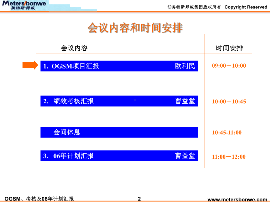 美特斯邦威OGSM总裁会议课件.ppt_第2页