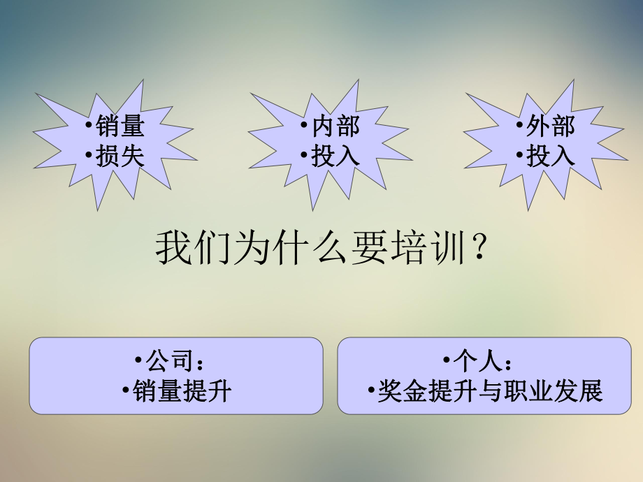 第二十一期促销员销售技巧培训课件.ppt_第3页