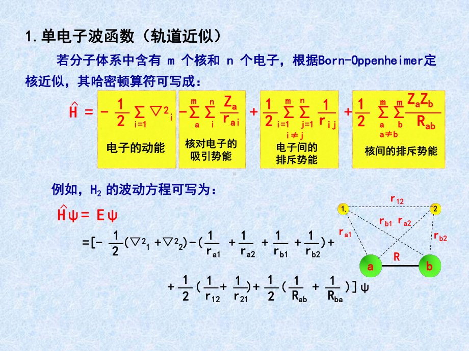 第二节-分子轨道理论课件.ppt_第3页