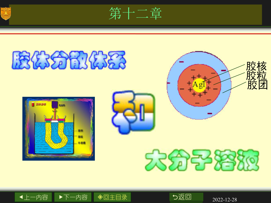 第十二章-胶体分散体系与大分子溶液课件.ppt_第1页