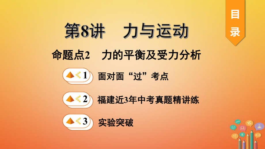 福建省中考物理一轮复习-力与运动命题点力的平衡及受力分析-课件.ppt_第1页