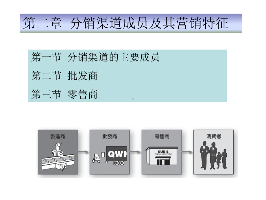 第二章分销渠道成员及其营销特征课件.ppt_第1页