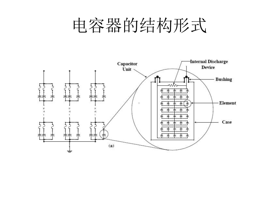 继电保护-电容器保护课件.ppt_第2页