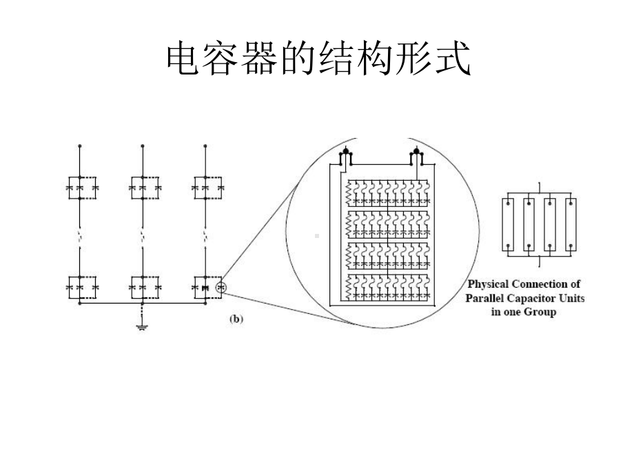 继电保护-电容器保护课件.ppt_第3页