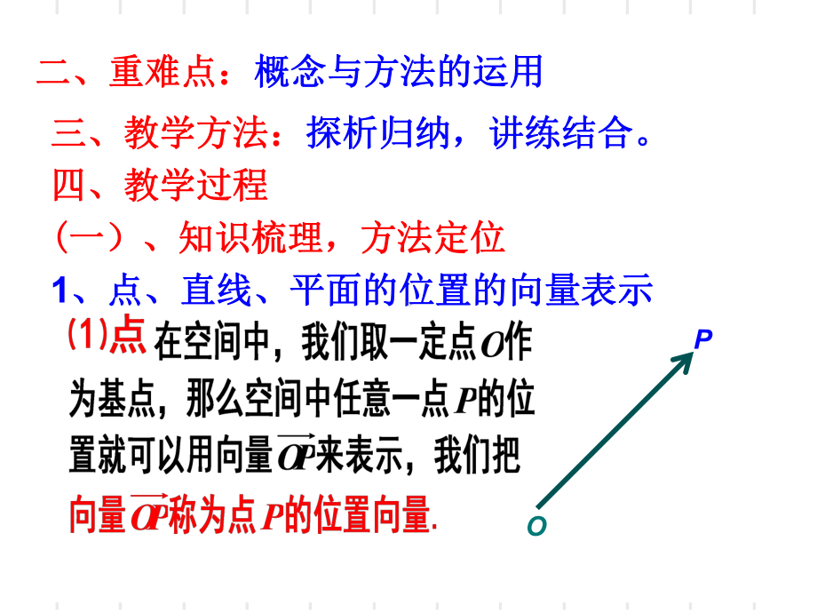 空间向量与立体几何课件1-(人教课标版).ppt_第2页