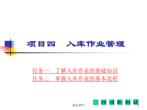 项目四-入库作业管理新版课件.ppt
