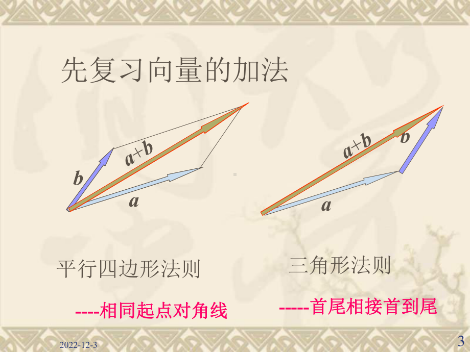 高中数学向量的加减法powerpoint课件北师大版必修4.ppt_第3页