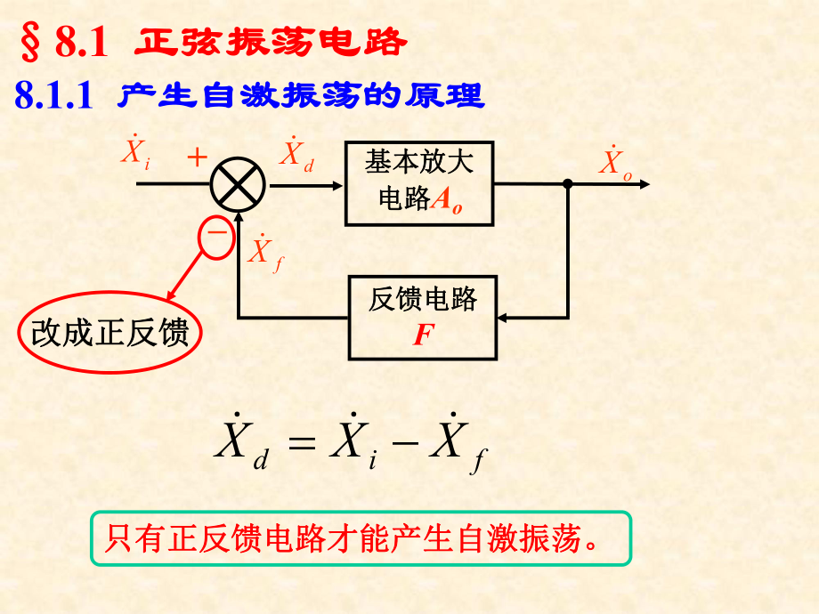 模拟电子技术华成英童诗白8波形的发生和信号的转换课件.ppt_第2页