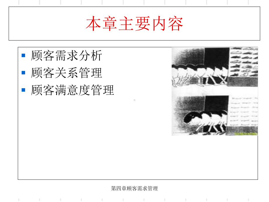 第四章顾客需求管理课件.ppt_第2页