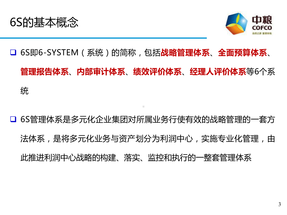 某集团6S管理体系介绍(-48张)课件.ppt_第3页