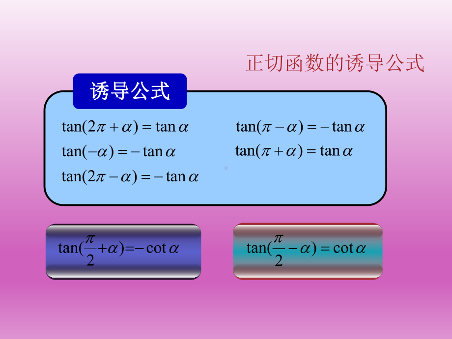 正切函数的诱导公式--课件.ppt_第3页