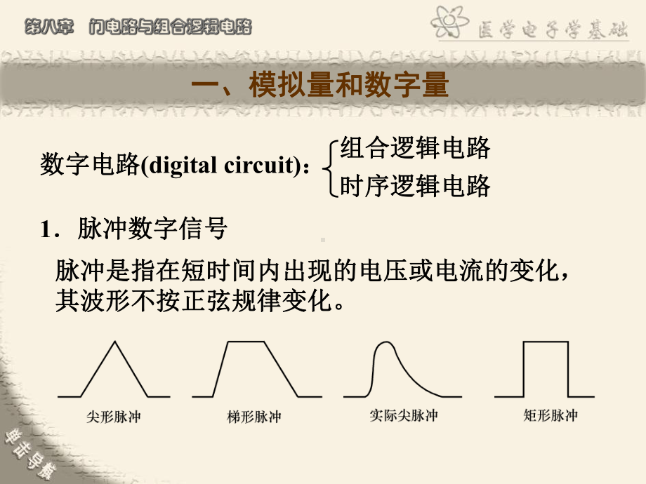 第08章门电路与组合逻辑电路课件.ppt_第3页