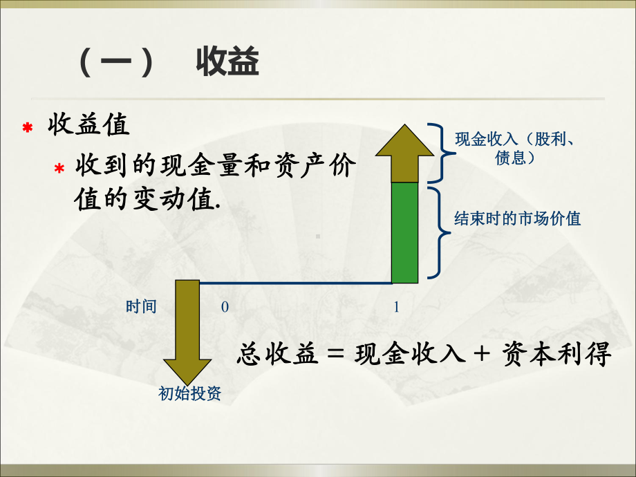 第三章-风险与收益课件.ppt_第3页