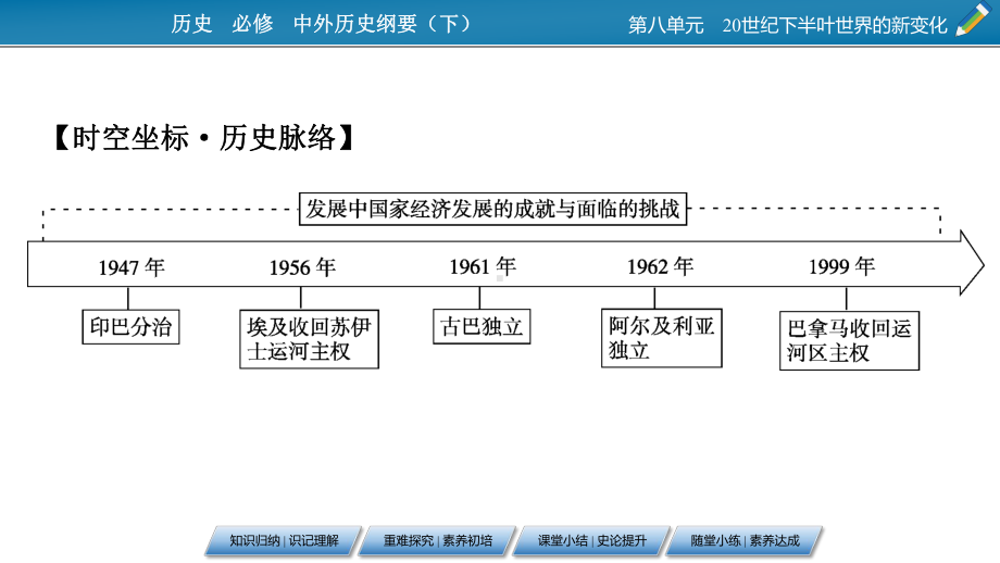 高中历史人教版必修中外历史纲要(下)第21课-世界殖民体系的瓦解与新兴国家的发展-41课件.pptx_第3页