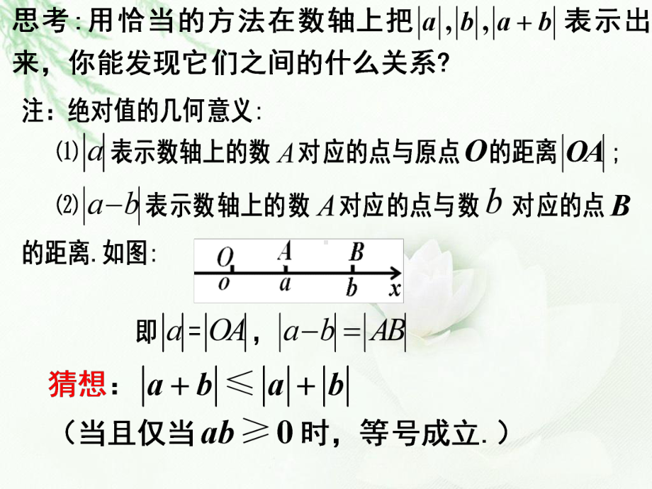 绝对值三角不等式及其应用课件.ppt_第3页