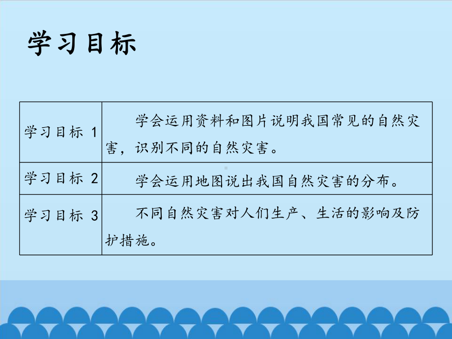 自然灾害-课件1.pptx_第3页